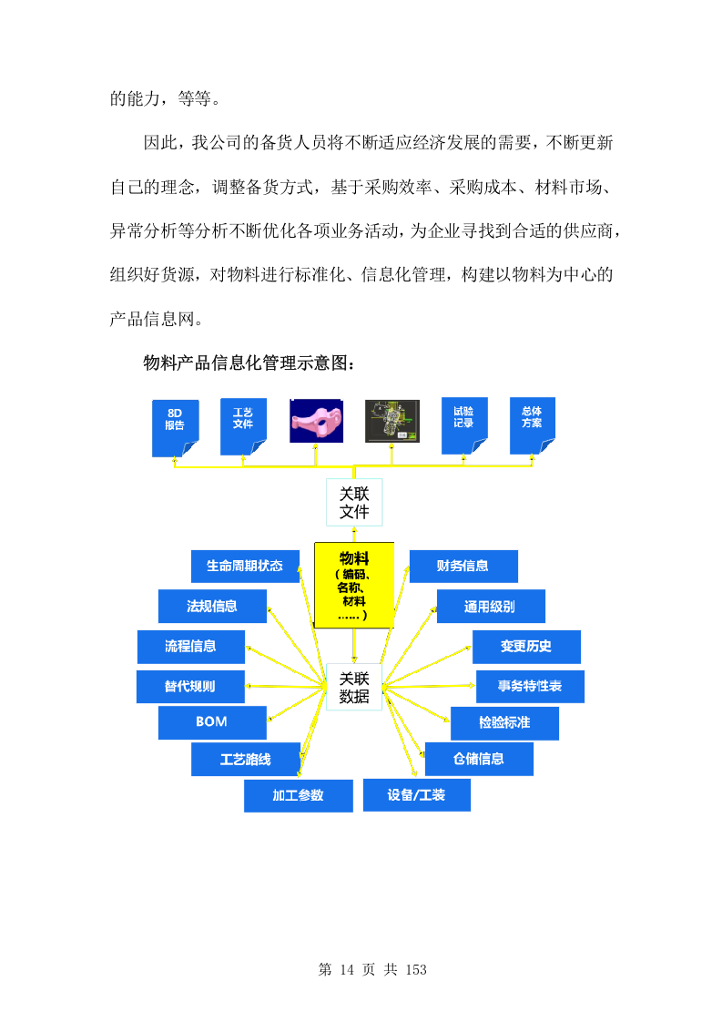 汽修零配件供货服务方案153.docx 第14页