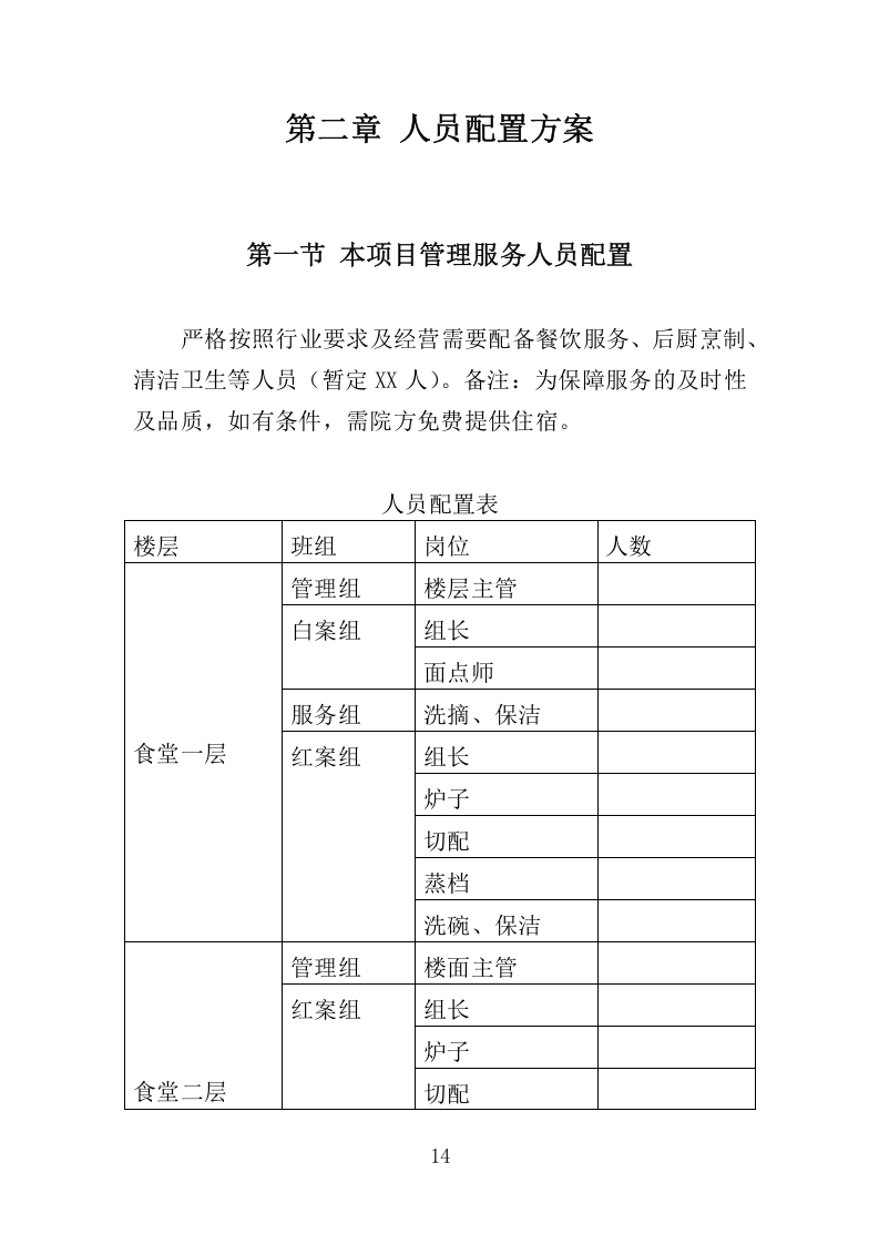 高校食堂承包经营服务178.docx 第14页