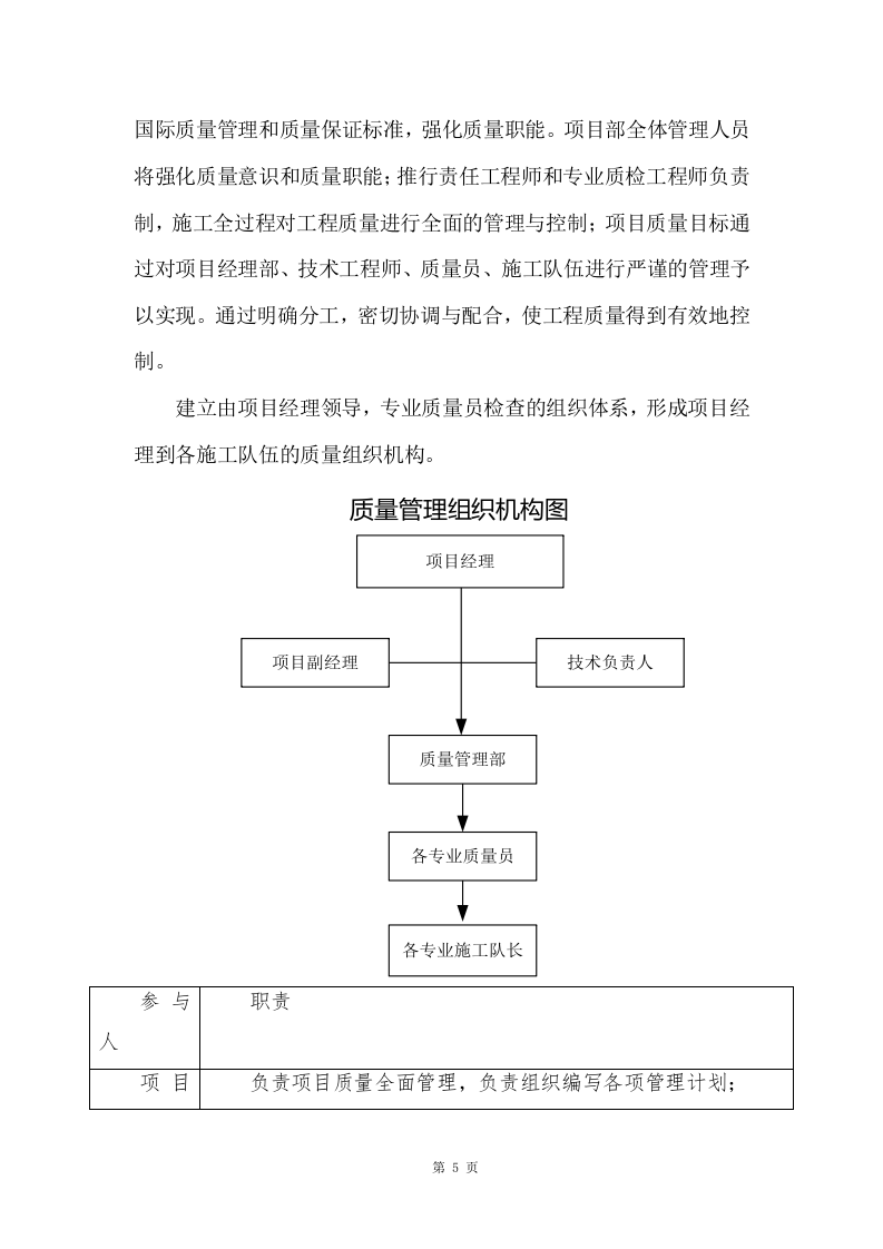 监控维护、弱电工程服务方案244页（2024年修订版）.docx 第11页