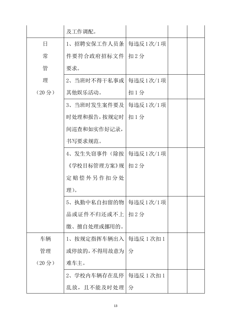 学校保安服务方案539P（2024年修订版）.docx 第13页