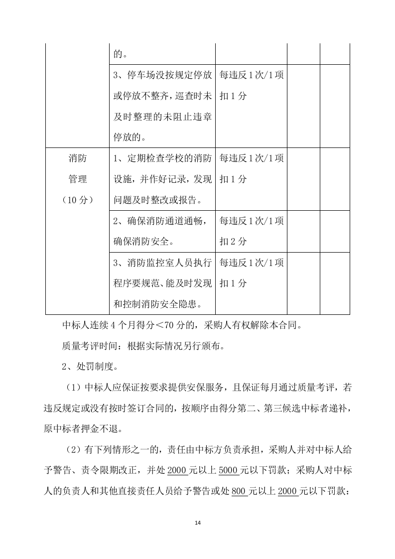 学校保安服务方案539P（2024年修订版）.docx 第14页