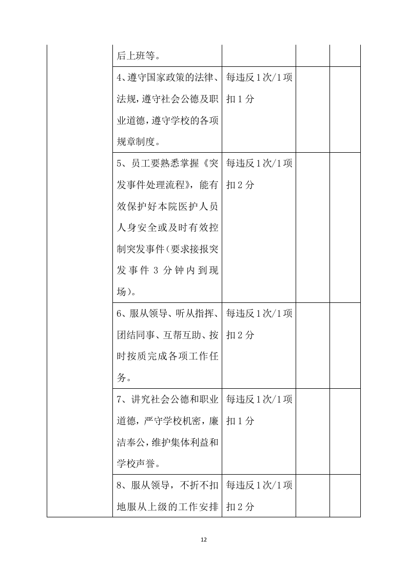 学校保安服务方案539P（2024年修订版）.docx 第12页