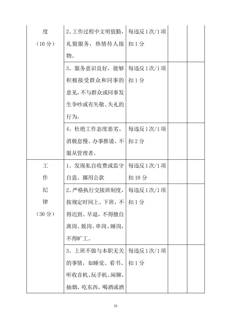 学校保安服务方案539P（2024年修订版）.docx 第11页