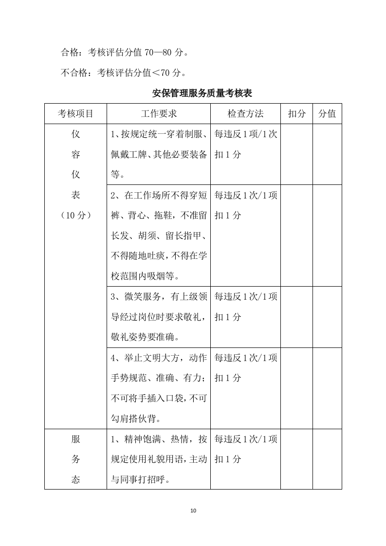 学校保安服务方案539P（2024年修订版）.docx 第10页