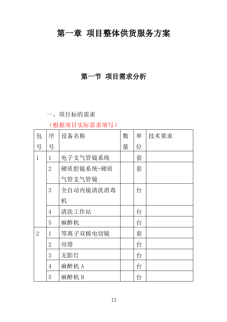 公共卫生医疗设备采购项目投标方案（354页）（2024年修订版）.doc 第13页