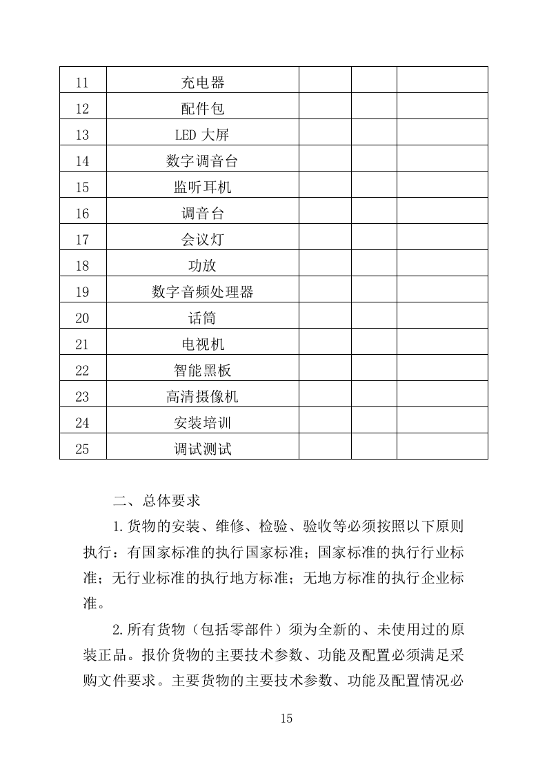 电教设备采购投标方案（354页）(2)（2024年修订版）.doc 第15页