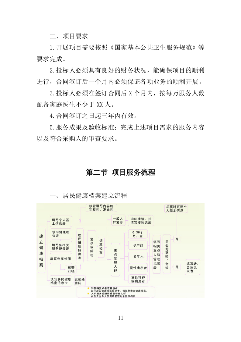 国家基本公共卫生服务投标方案（技术标 450页）（2024年修订版）.doc 第11页