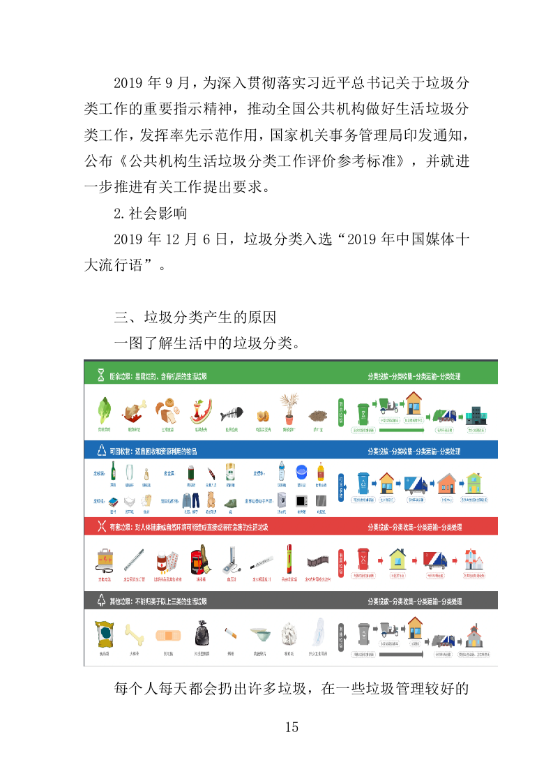 垃圾分类督导服务投标方案372页（2024年修订版）.doc 第15页