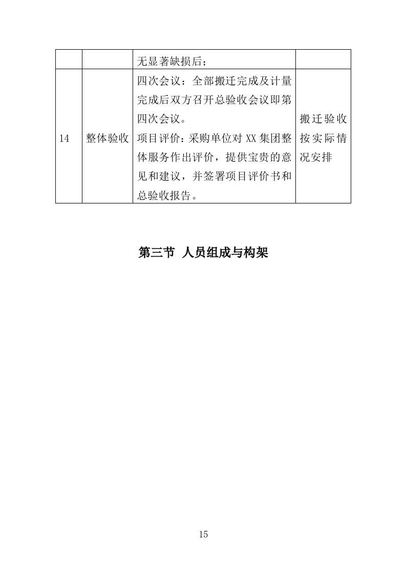 家具仪器设备搬迁服务投标方案终--143页（2024年修订版）.doc 第15页