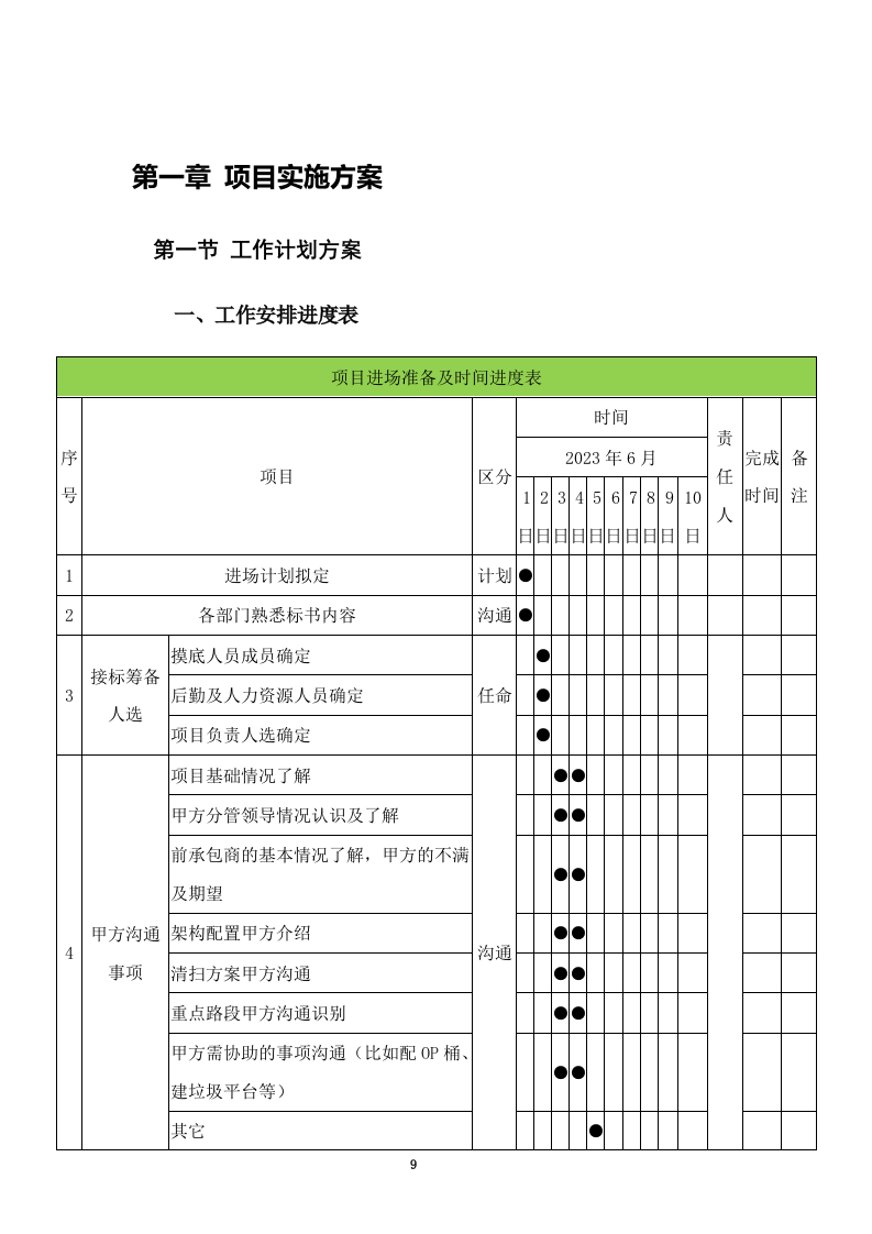 清扫保洁、垃圾清运项目投标方案749页（2024年修订版）.docx 第9页