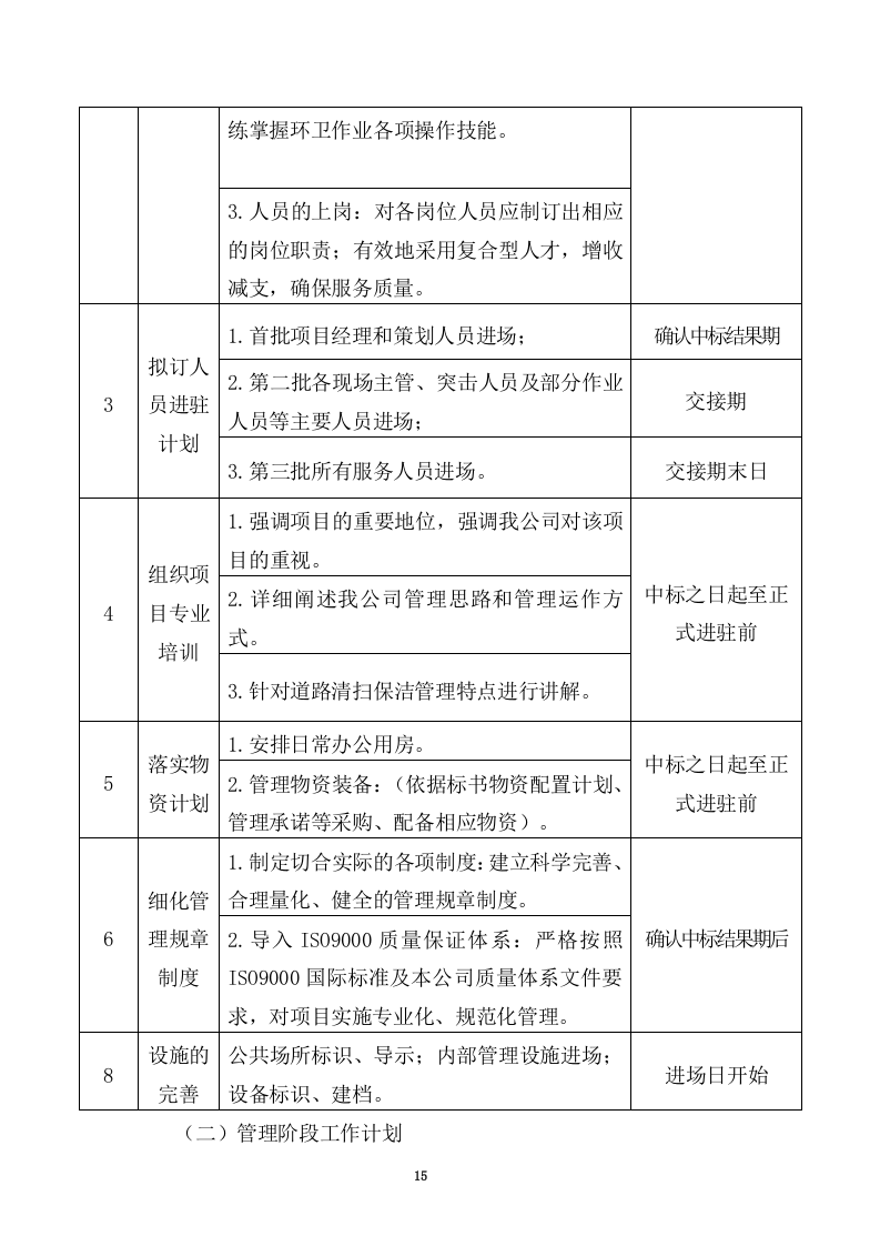 清扫保洁、垃圾清运项目投标方案749页（2024年修订版）.docx 第15页