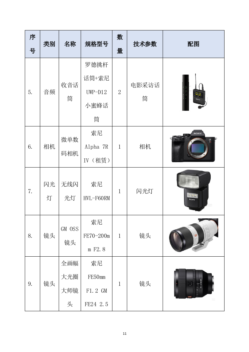 05-企业宣传视频制作方案-108页.doc 第11页