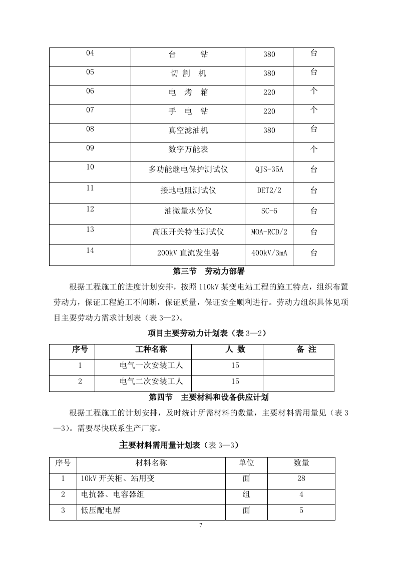 110kv变电站安装电气施工方案75W.docx 第7页