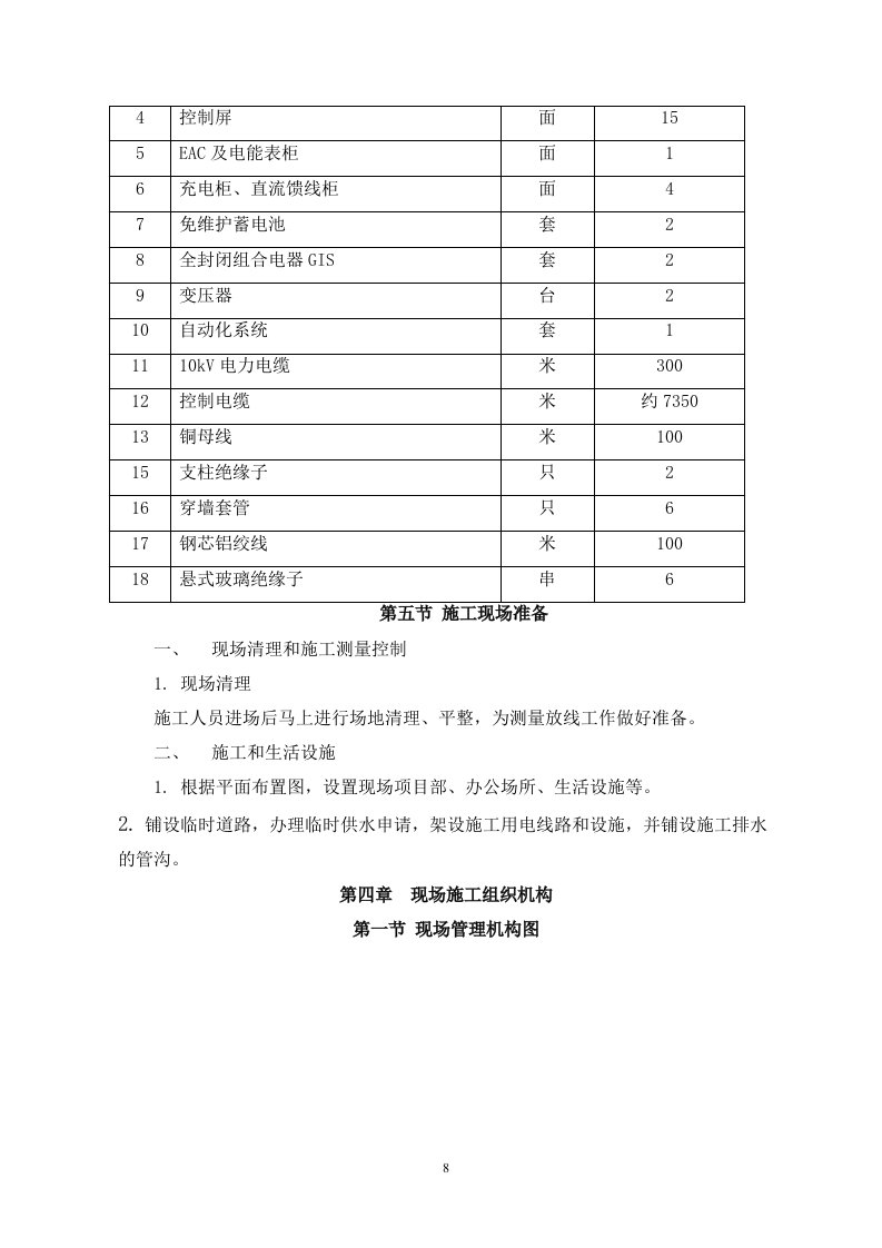 110kv变电站安装电气施工方案75W.docx 第8页