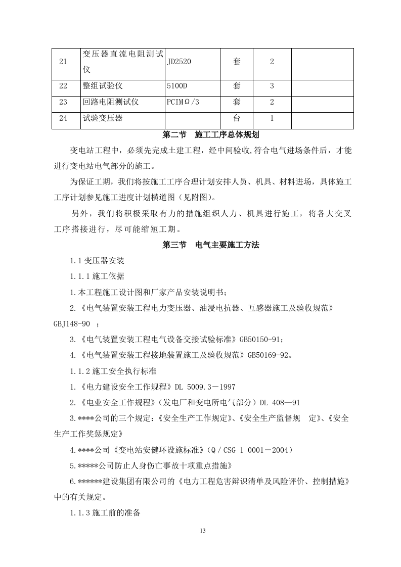 110kv变电站安装电气施工方案75W.docx 第13页