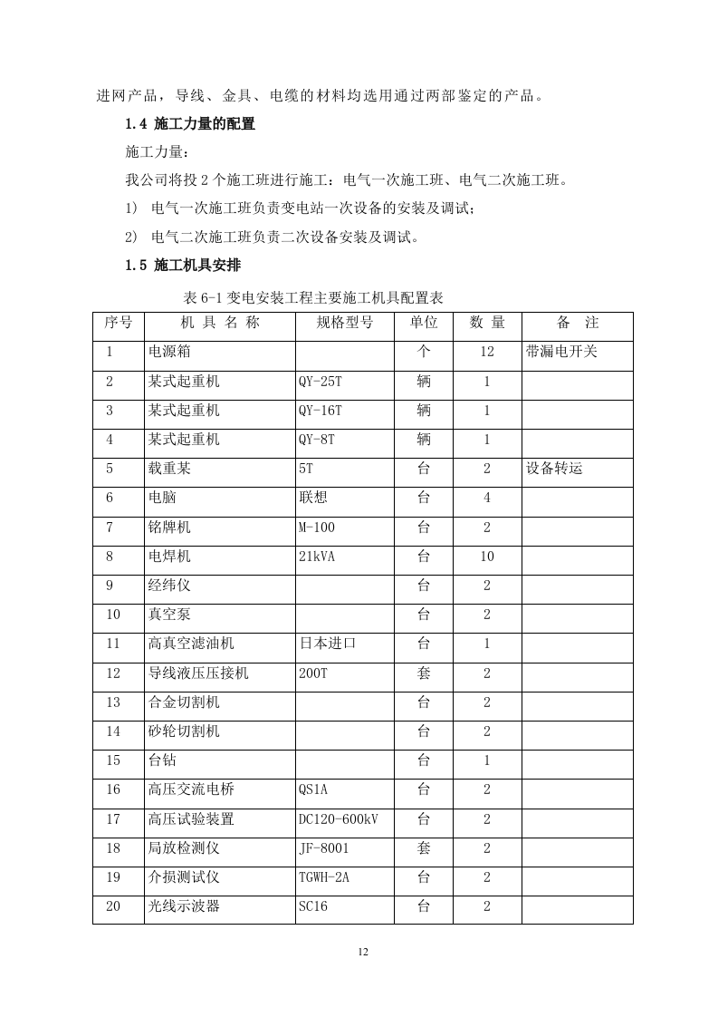 110kv变电站安装电气施工方案75W.docx 第12页