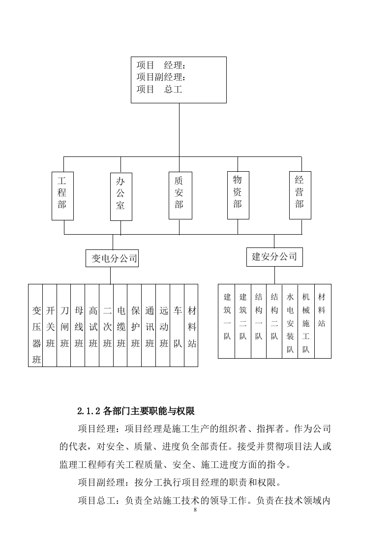 220kv变电站建筑及电气工程施工方案106页W.docx 第12页