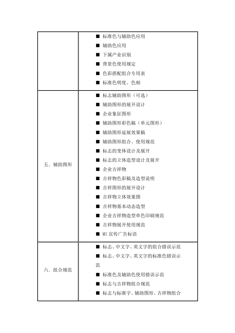 VI企业标识设计制作方案235P.docx 第12页
