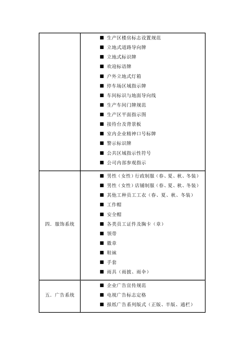 VI企业标识设计制作方案235P.docx 第15页