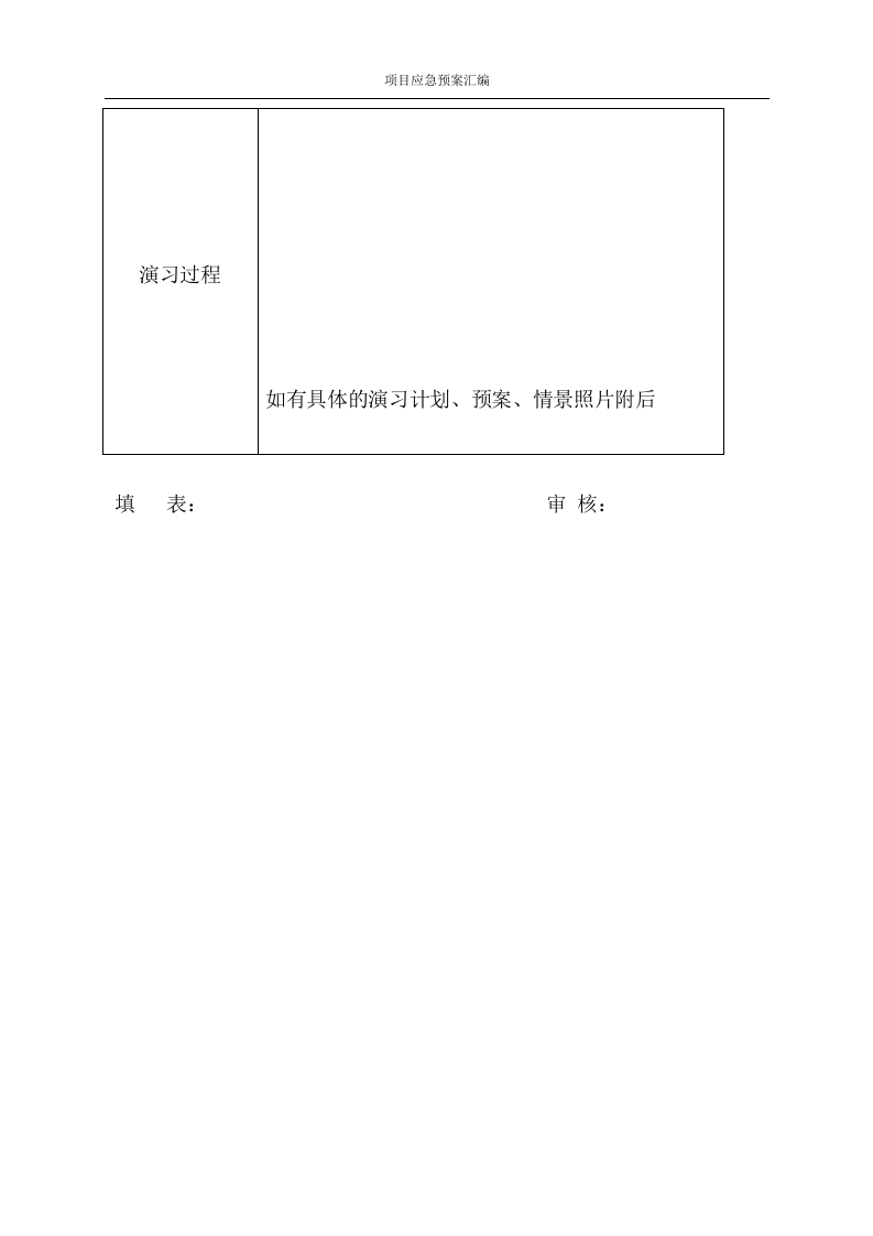 [武汉]改造工程应急预案汇编图文并茂76页.docx 第14页