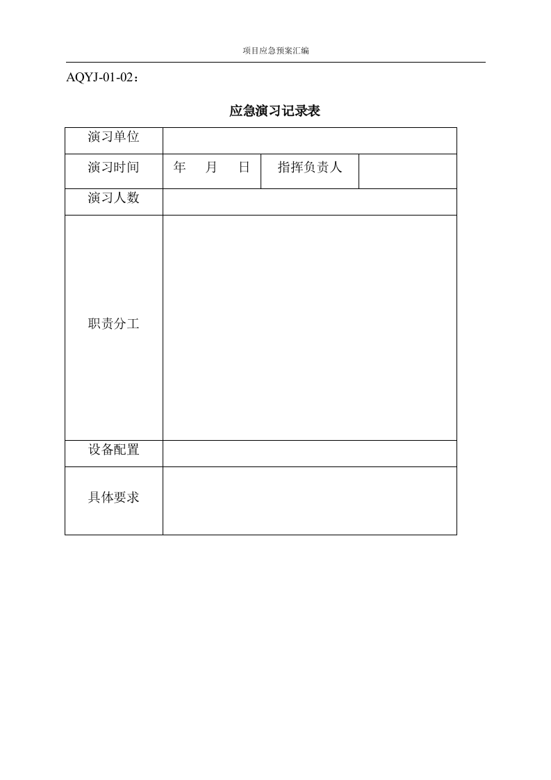 [武汉]改造工程应急预案汇编图文并茂76页.docx 第13页