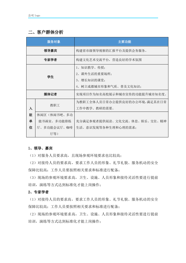 xx大学物业服务方案452P.docx 第10页