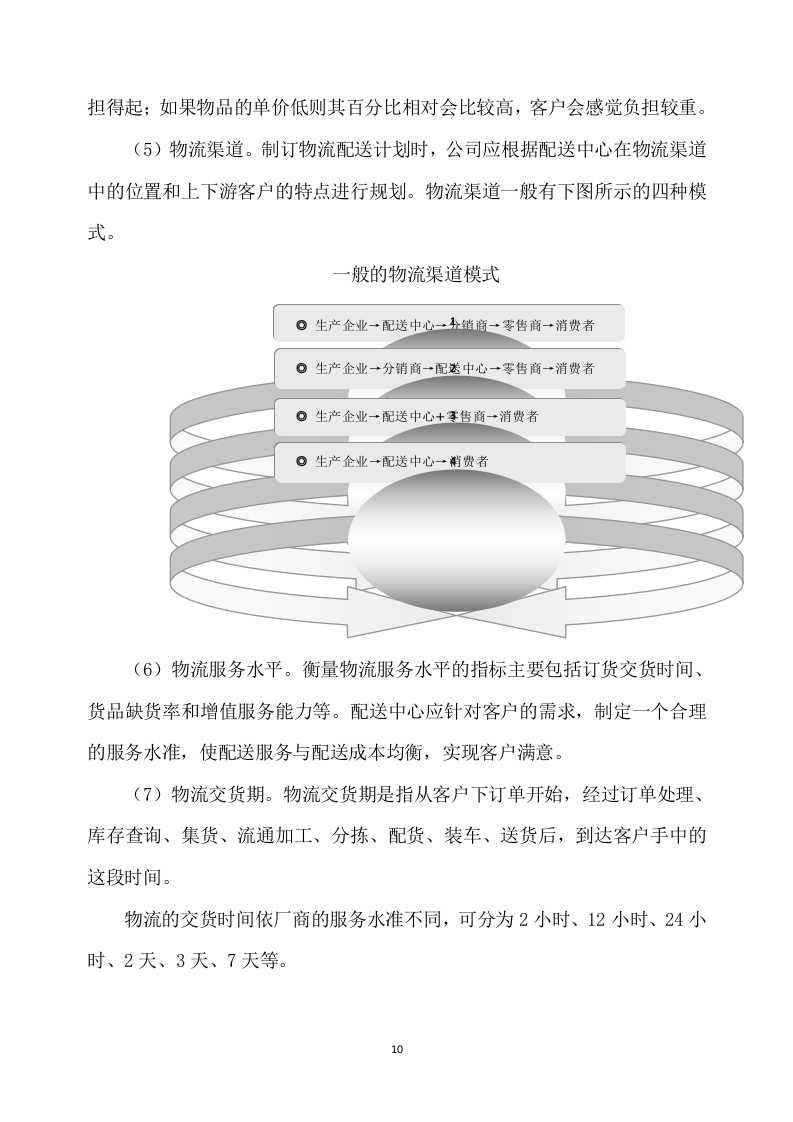 一次性餐具配送及采购服务方案277P.docx 第10页