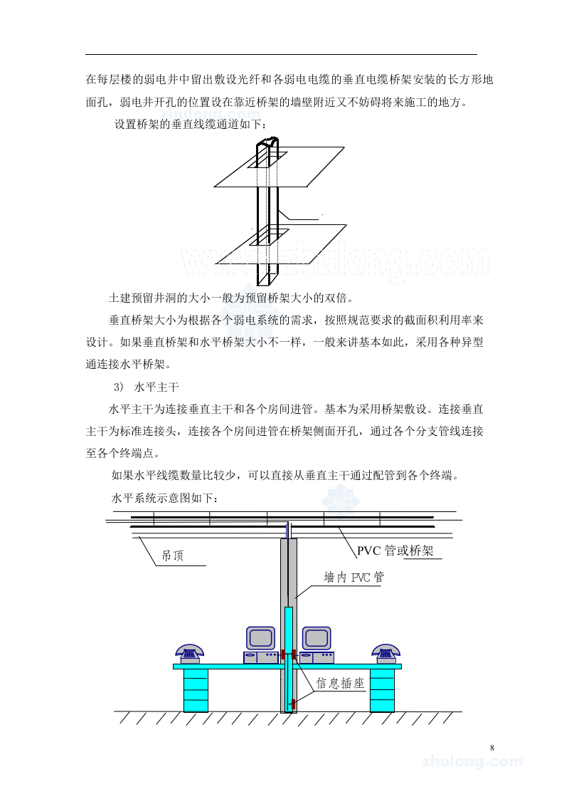 上海某大学新校区弱电智能化系统设计方案219.doc 第9页