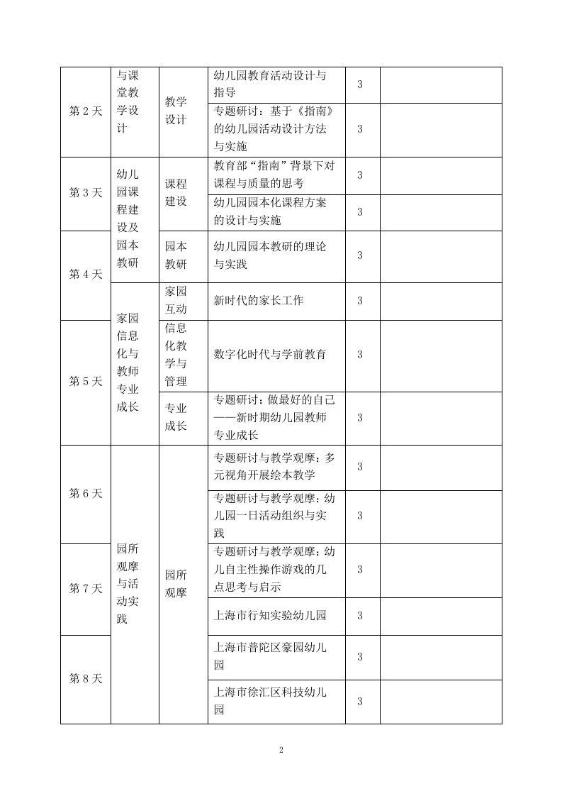 中小学教师培训机构入围项目投标方案201.docx 第5页