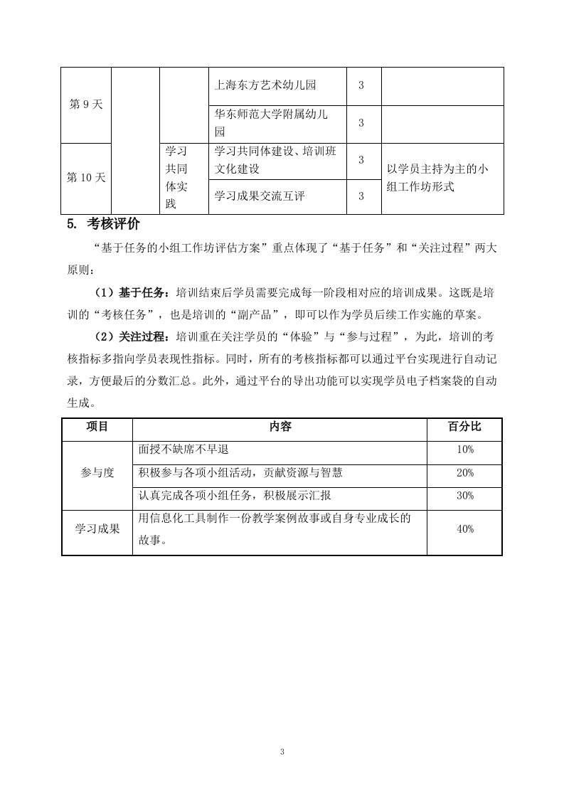 中小学教师培训机构入围项目投标方案201.docx 第6页