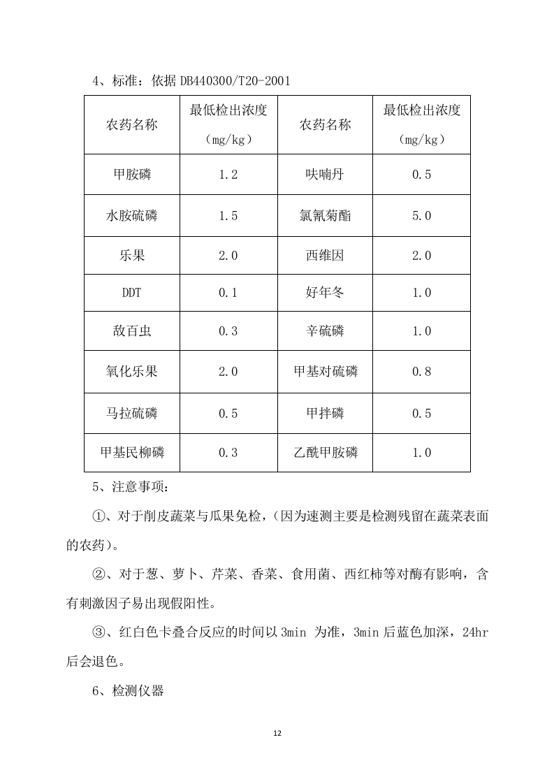 供应食品服务方案252.docx 第12页