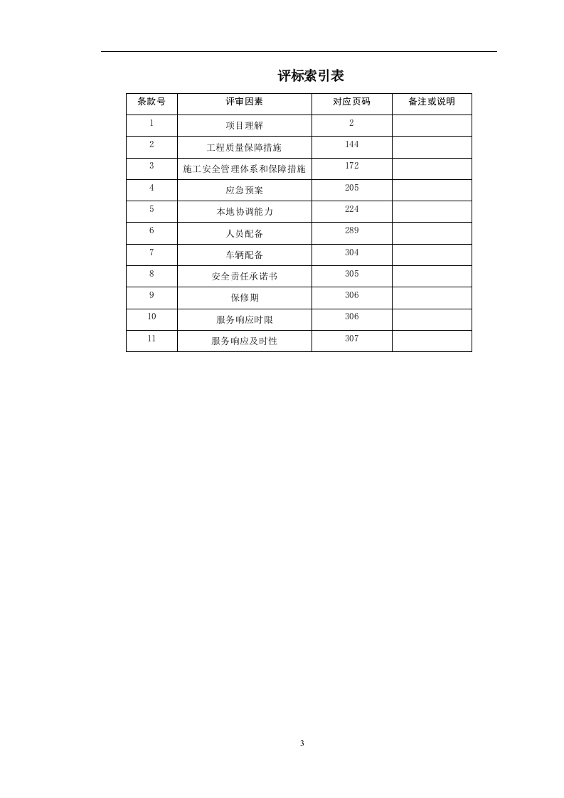 全省营业厅装修维修服务采购项目288页.docx 第3页