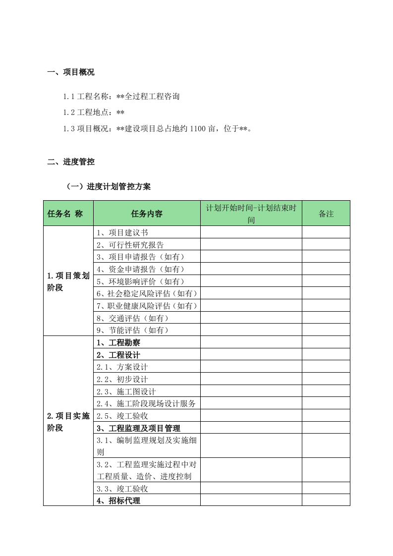 全过程工程咨询实施大纲109页.doc 第6页