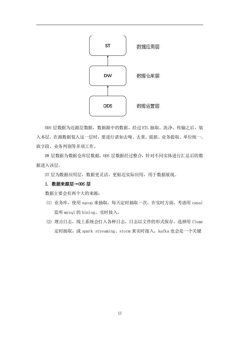 公共数据治理运营项目实施技术方案(196页).docx 第12页