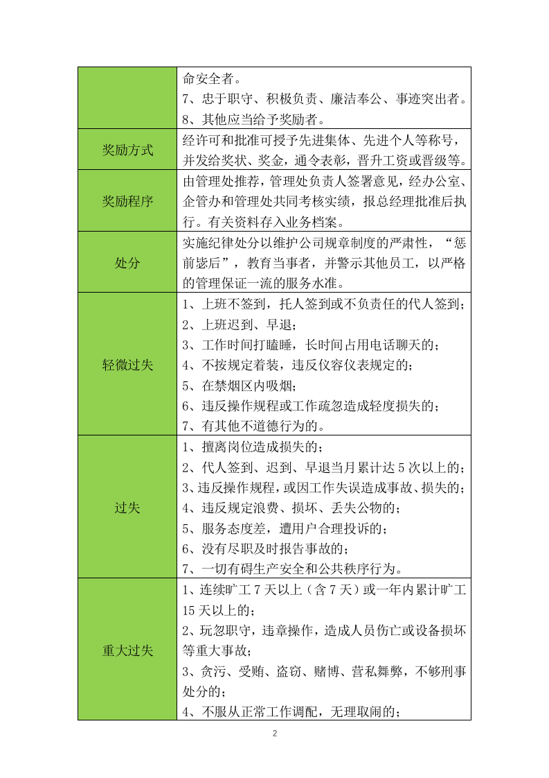 公厕保洁物业服务投标方案441页.docx 第9页