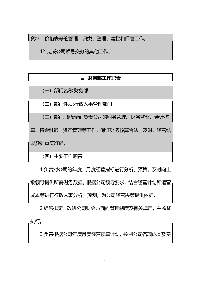 办公、文具、文体采购供货服务方案-超市226页.docx 第14页