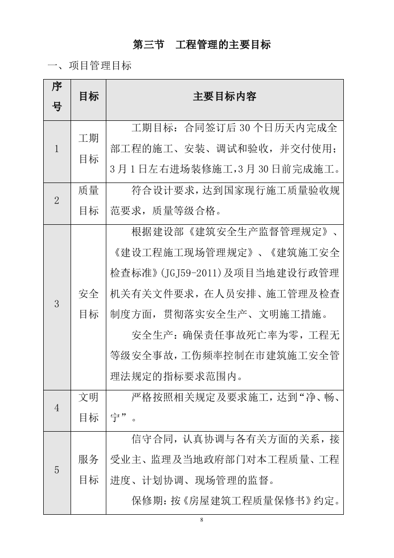 办公室室内装修项目（技术标 229P）.doc 第9页