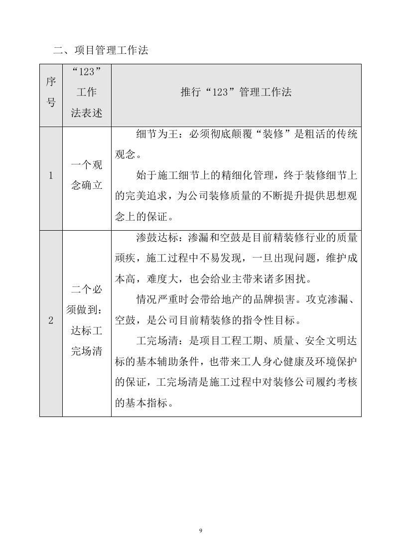办公室室内装修项目（技术标 229P）.doc 第10页