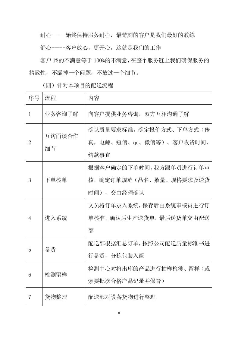 办公用品采购项目实施方案138页.docx 第8页