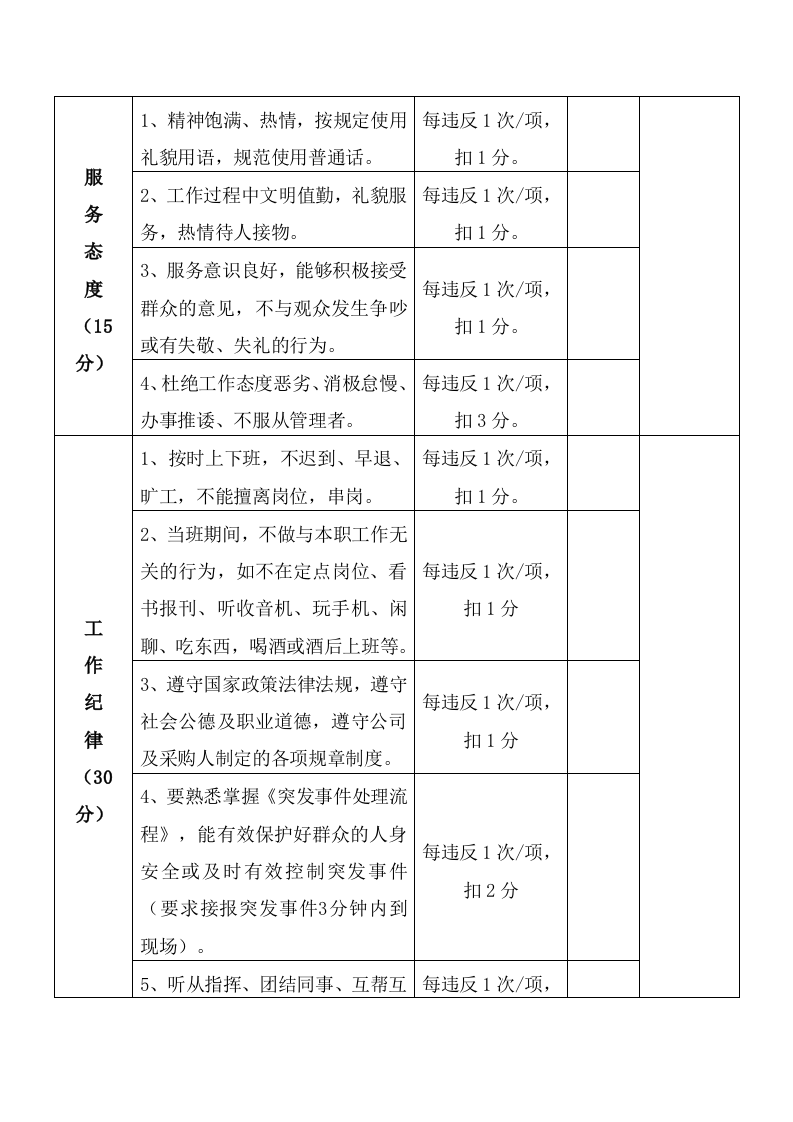 劳务派遣方案523.docx 第15页