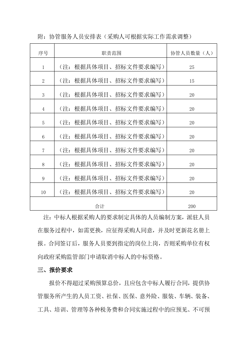 劳务派遣方案523页.docx 第5页
