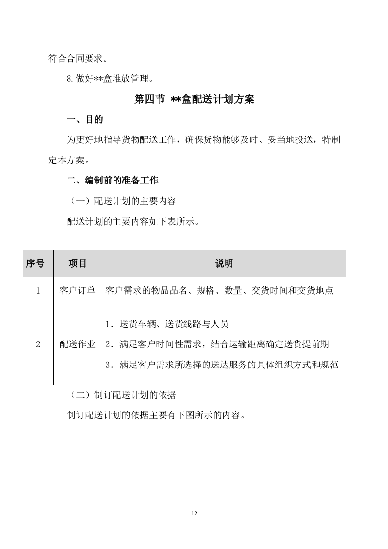 包装盒印刷方案模板（406）.docx 第12页