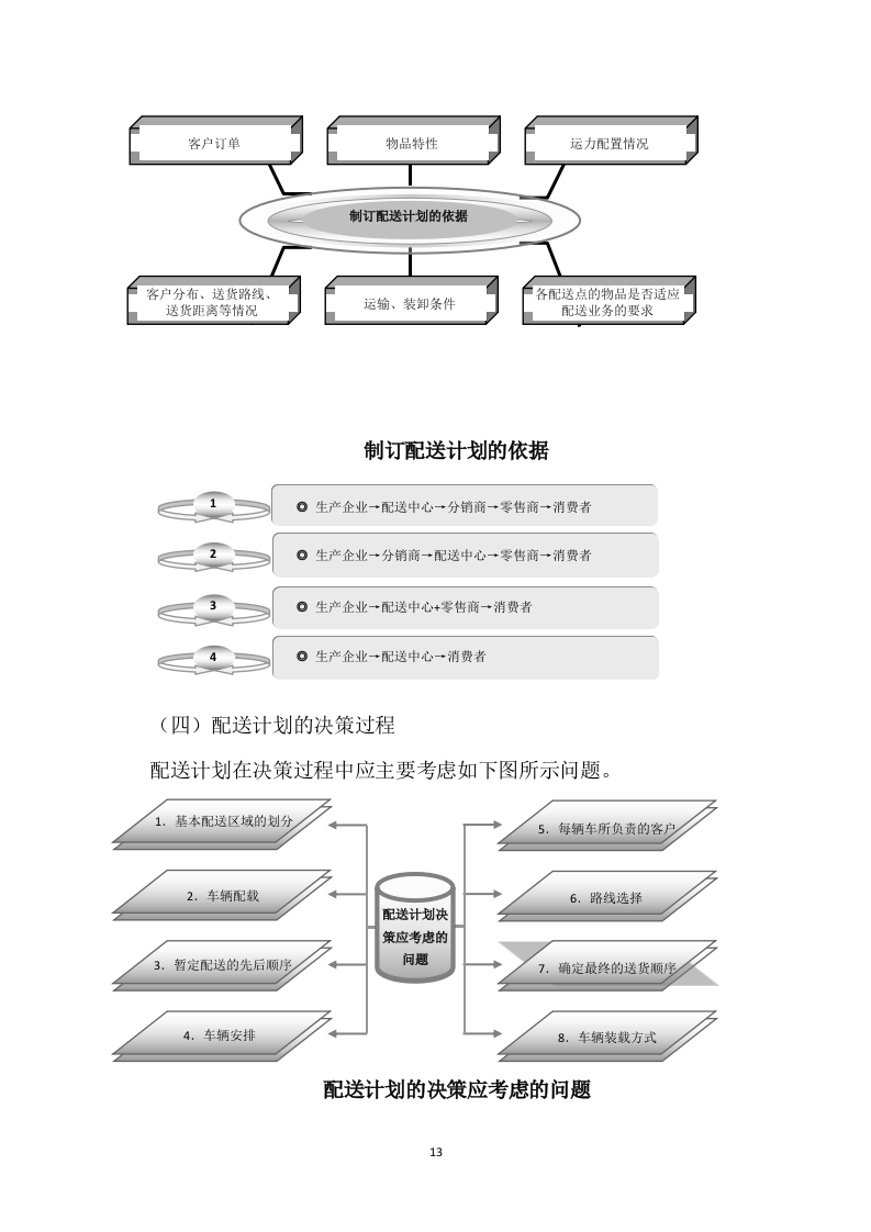 包装盒印刷方案模板（406）.docx 第13页
