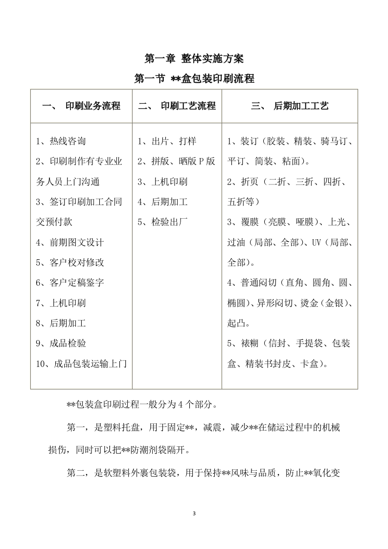 包装盒印刷方案模板（406）.docx 第3页
