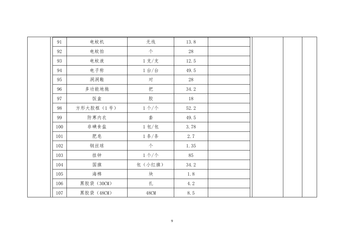 医院日常用品、办公用品供货（投标技术方案）243页.docx 第9页