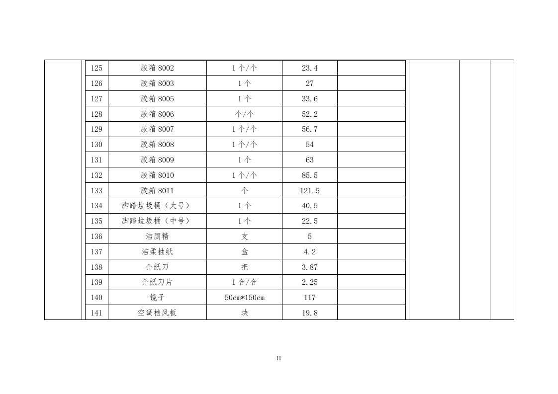 医院日常用品、办公用品供货（投标技术方案）243页.docx 第11页