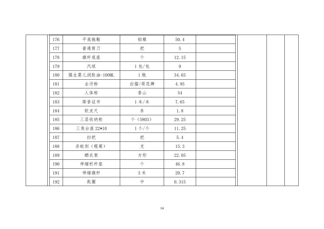 医院日常用品、办公用品供货（投标技术方案）243页.docx 第14页