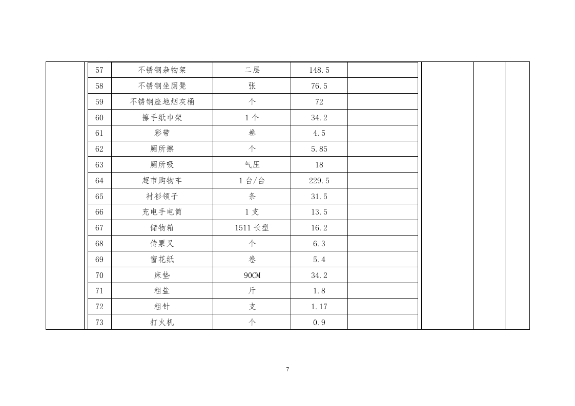 医院日常用品、办公用品供货（投标技术方案）243页.docx 第7页