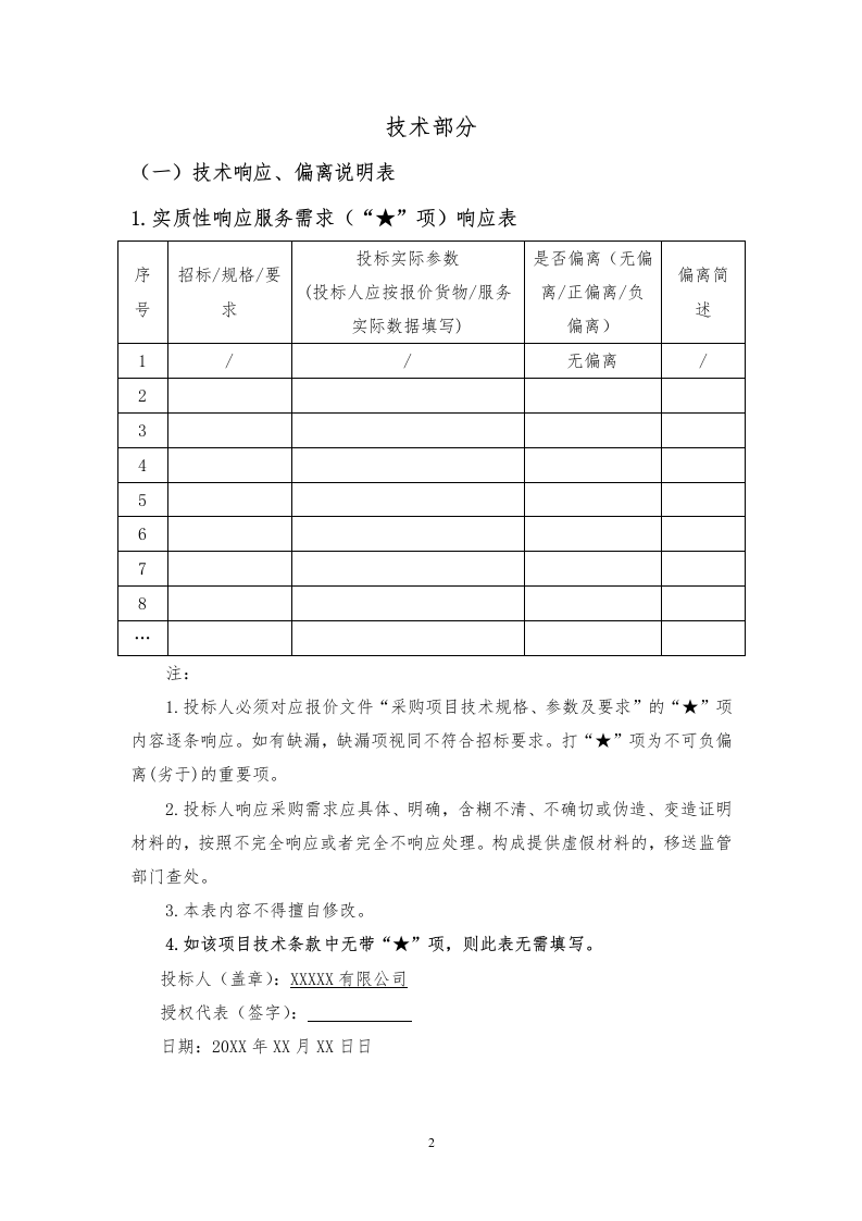 医院日常用品、办公用品供货（投标技术方案）243页.docx 第2页