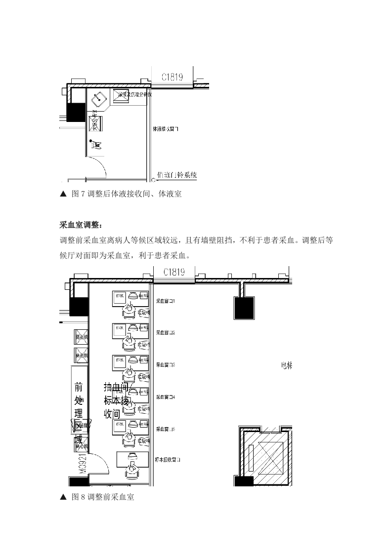 医院试剂实验室场地规划装修设计16.docx 第6页